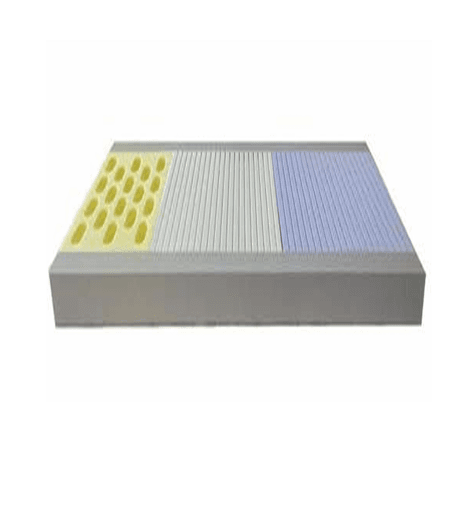 Hospicare Restiva Restiva Spectrum 1